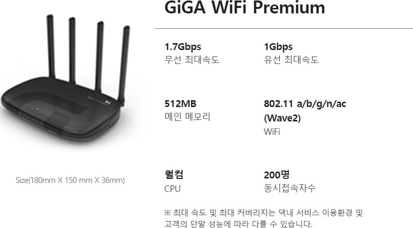 GiGA WiFi Premium Á¦Ç°»ç¾ç