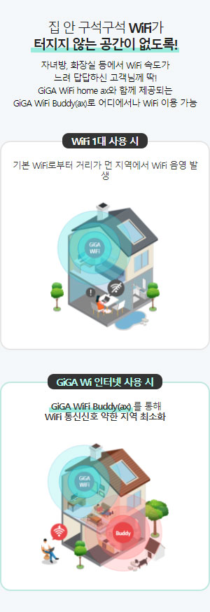    WiFi  ʴ  !